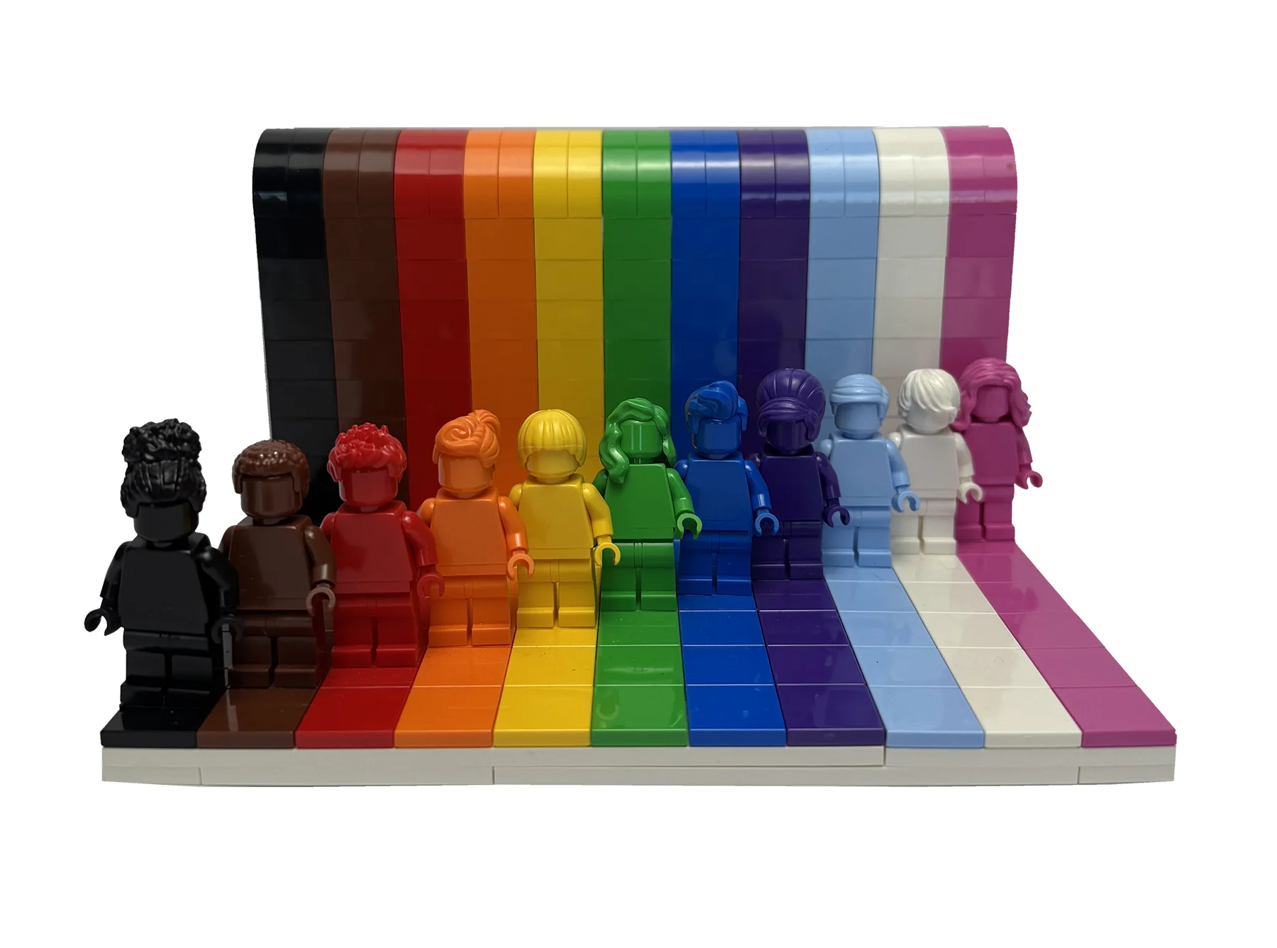 Der Beginn von LEGO® SERIOUS PLAY® Teambuilding für effiente und produktive Teams